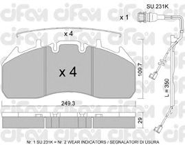 set placute frana,frana disc