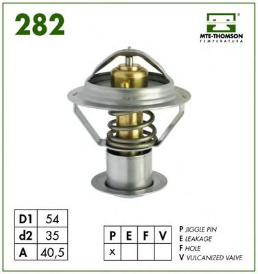 termostat,lichid racire