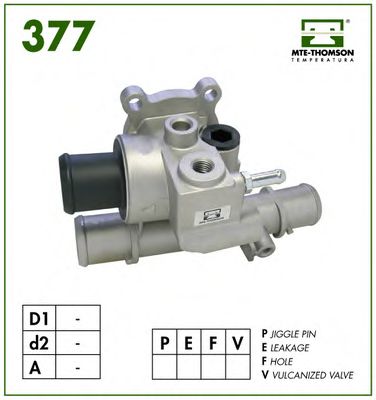 termostat,lichid racire