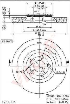 Disc frana