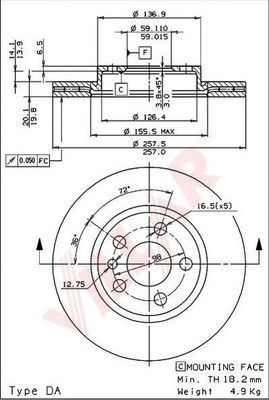 Disc frana