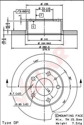 Disc frana