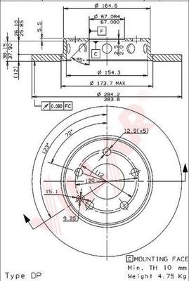 Disc frana