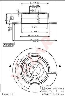 Disc frana