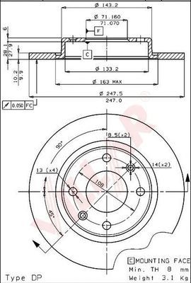 Disc frana