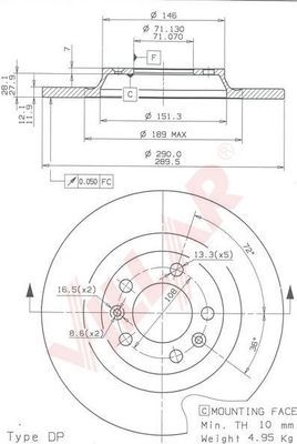 Disc frana