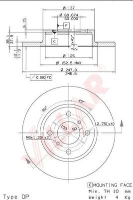 Disc frana