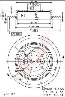 Disc frana