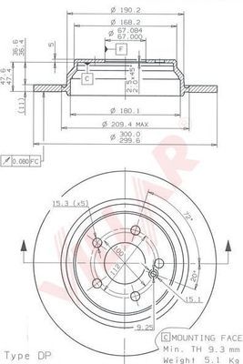 Disc frana