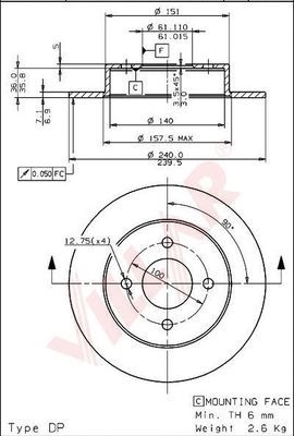 Disc frana