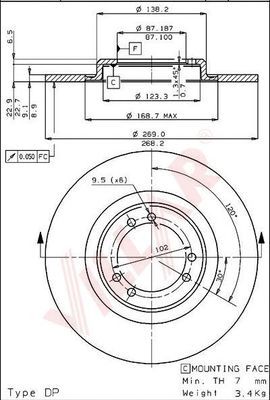 Disc frana