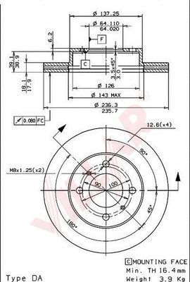 Disc frana