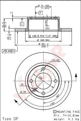 Disc frana