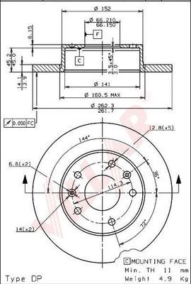 Disc frana