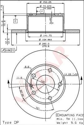 Disc frana