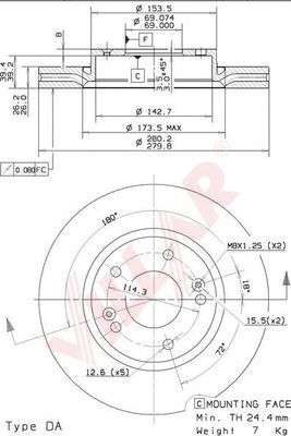 Disc frana