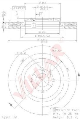 Disc frana