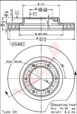 Disc frana