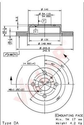 Disc frana