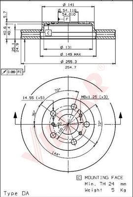 Disc frana