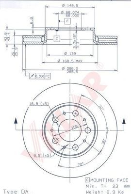 Disc frana