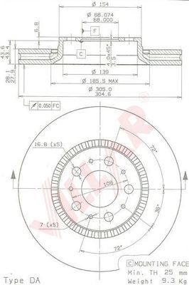 Disc frana