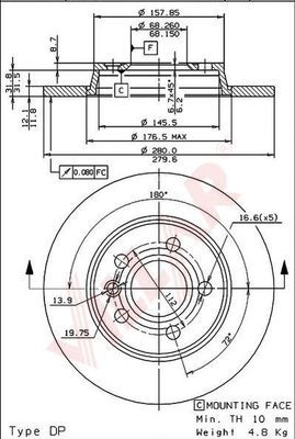 Disc frana