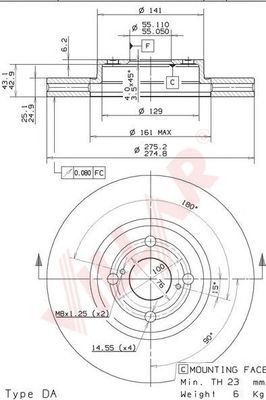 Disc frana