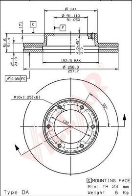 Disc frana