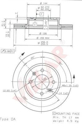 Disc frana