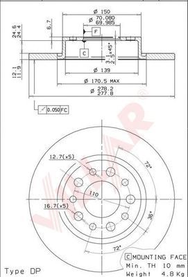 Disc frana