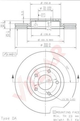 Disc frana