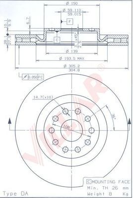 Disc frana