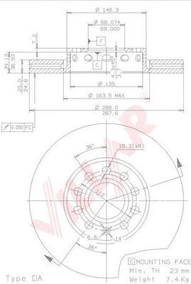 Disc frana