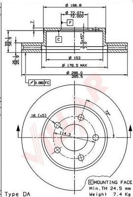 Disc frana