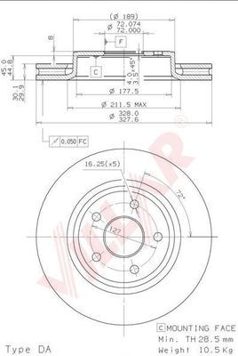 Disc frana