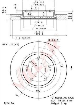 Disc frana