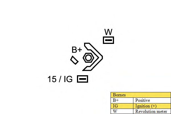 Generator / Alternator