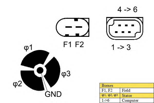 Generator start