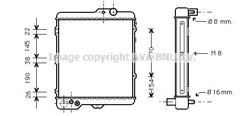 Radiator, racire motor