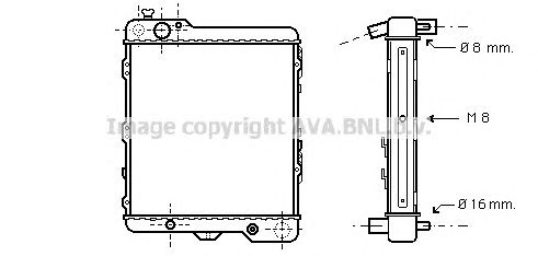 Radiator, racire motor