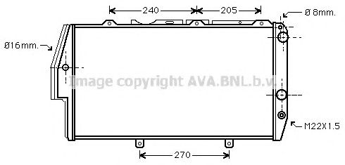 Radiator, racire motor