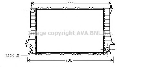 Radiator, racire motor