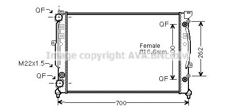 Radiator, racire motor