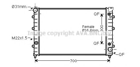 Radiator, racire motor