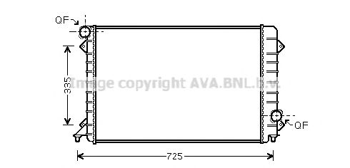 Radiator, racire motor