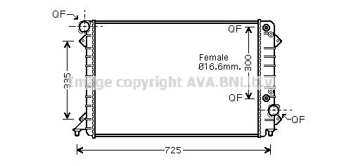 Radiator, racire motor