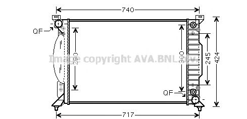 Radiator, racire motor