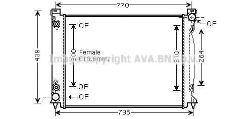 Radiator, racire motor