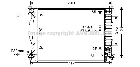 Radiator, racire motor